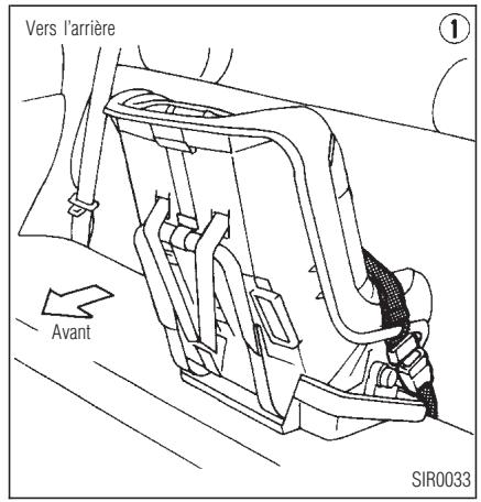 INFINITI QX4 - Vers l'arrête - 1