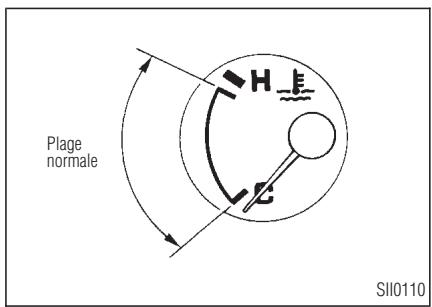 INFINITI QX4 - THERMOMÉTURE DE RÉFRIGÉRANT MOTEUR - 1