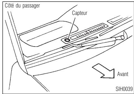 INFINITI QX4 - CONSEILS DE FONCTIONNEMENT - 1