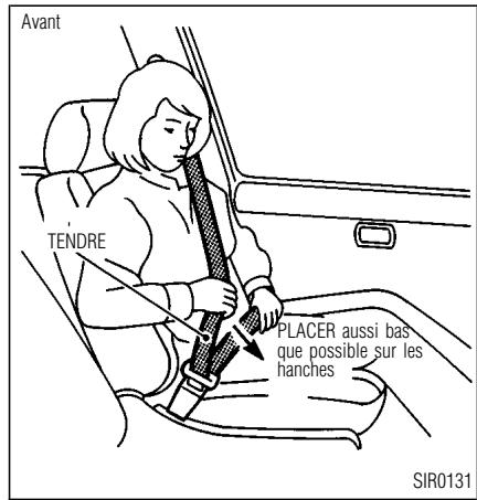 INFINITI QX4 - SIÉGES, DISPOSITIFS DE RETENUE ET SYSTÉMES DE COUSSIN GONFLABLE D'APPOINT - 2
