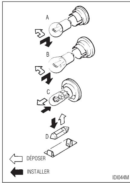 INFINITI QX4 - INTERVENTIONS - 1