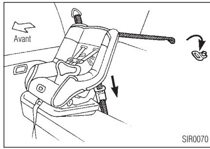 INFINITI QX4 - SIÉGES, DISPOSITIFS DE RETENUE ET SYSTÉMES DE COUSSIN GONFLABLE D'APPOINT - 2