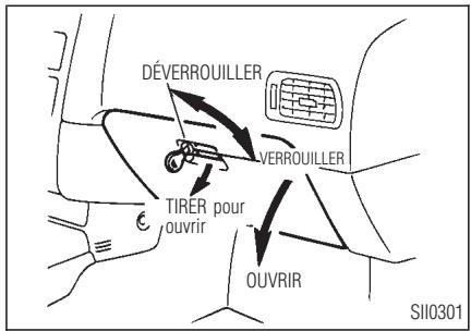 INFINITI QX4 - INSTRUMENTS ET COMMANDES - 1