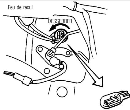 INFINITI QX4 - INTERVENTIONS - 3