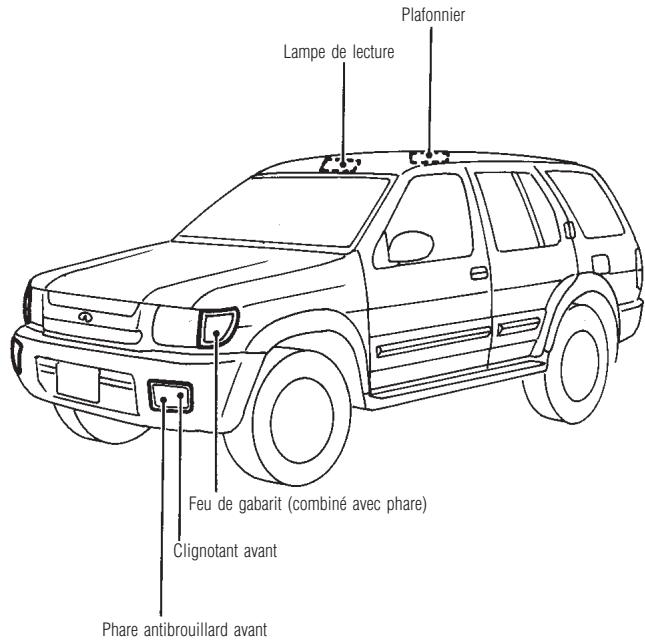 INFINITI QX4 - INTERVENTIONS - 1