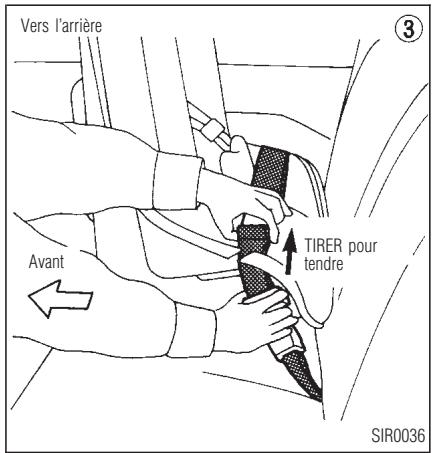 INFINITI QX4 - SIÉGES, DISPOSITIFS DE RETENUE ET SYSTÉMES DE COUSSIN GONFLABLE D'APPOINT - 1