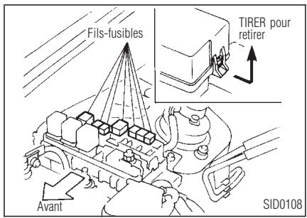 INFINITI QX4 - Fils-fusibles - 1