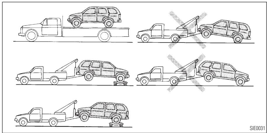 INFINITI QX4 - EN CAS D'URGENCE - 1