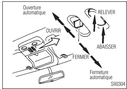 INFINITI QX4 - Coulissement du toit ouvrant - 1