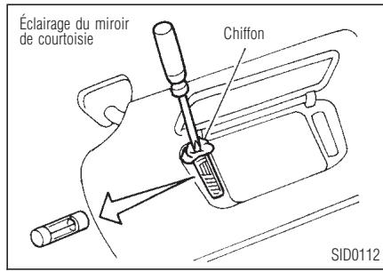 INFINITI QX4 - INTERVENTIONS - 2