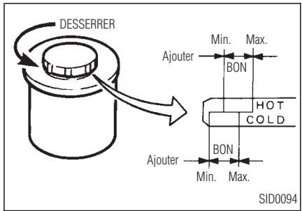 INFINITI QX4 - LIQUIDE DE DIRECTION ASSISTÉE - 1