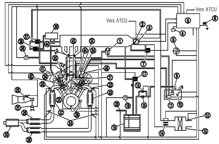 INFINITI QX4 - DONNÉES TECHNIQUES ET INFORMATION AU CONSOMMATEUR - 1
