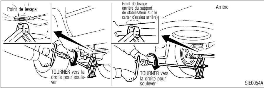 INFINITI QX4 - EN CAS D'URGENCE - 1