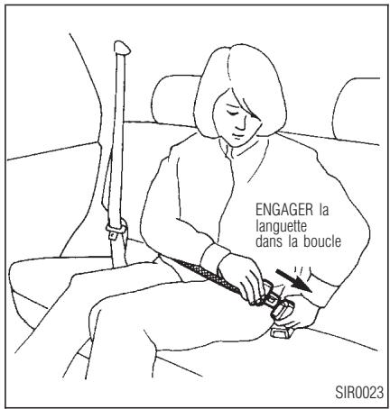 INFINITI QX4 - Bouclage des ceintures de sécurité - 1