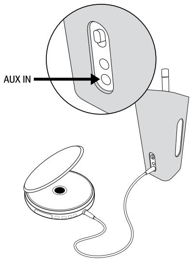 SONORO GO NEW-YORK - 5 - Tourner pour ajuster les stations de radio - 2