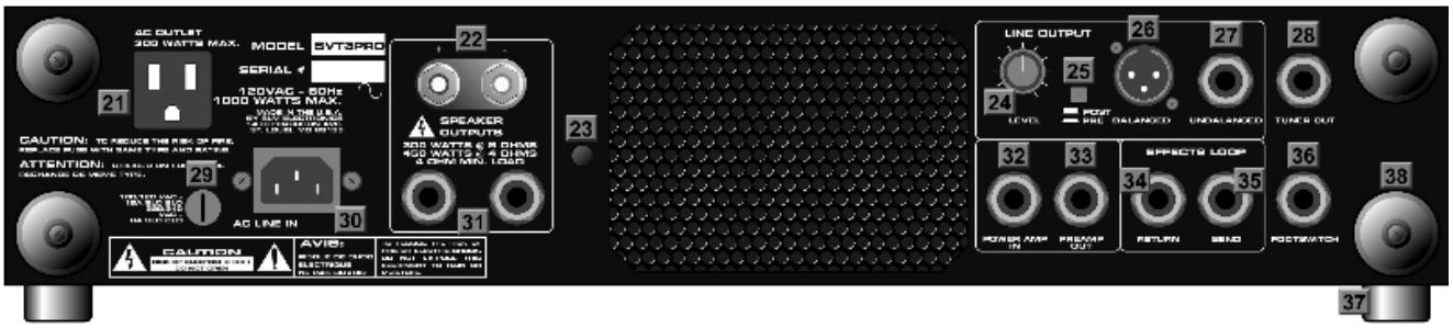 AMPEG SVT III PRO - Face arrière - 1