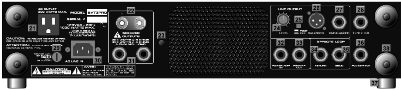 AMPEG SVT-3 PRO - Face arrière - 1