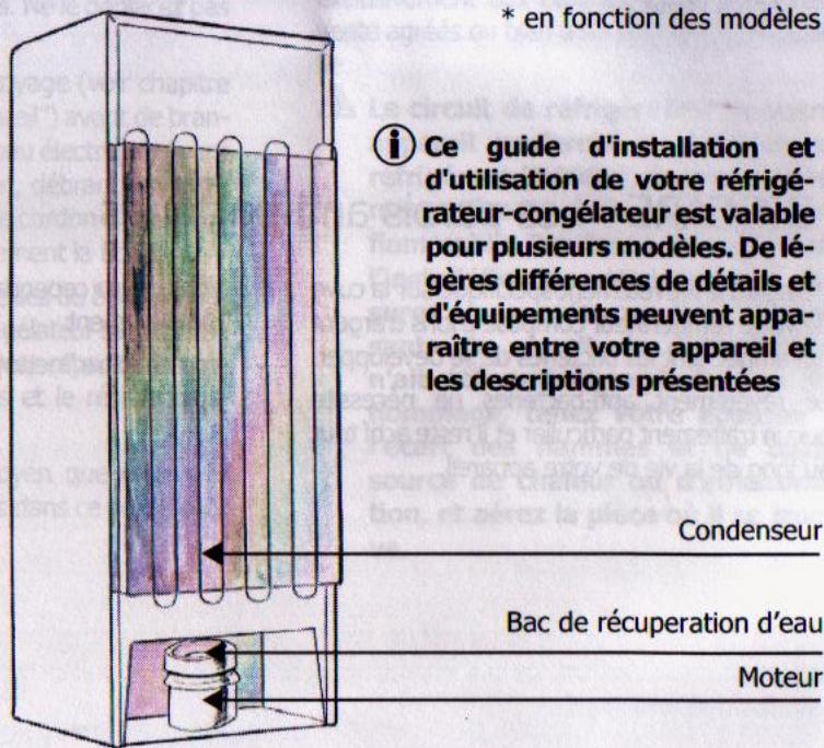 THOMSON AC30 - Description de votre apparéil - 2