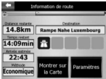 MYGUIDE 3100 - Méthode - 2