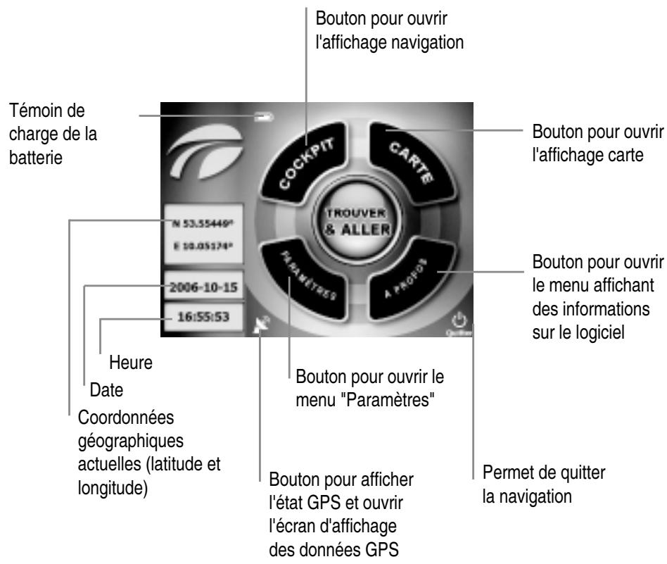 MYGUIDE 3100 - Écran principal de navigation - 1