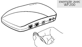OLITEC SX 500 - Branchement du câble de liaison ADSL : - 2