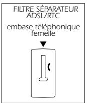 OLITEC WF 200 - Branchement du câble de liaison de votre téléphone : - 1