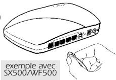 OLITEC WF 500 - Branchement du routeur modem ADSL à un équipement réseau : - 1