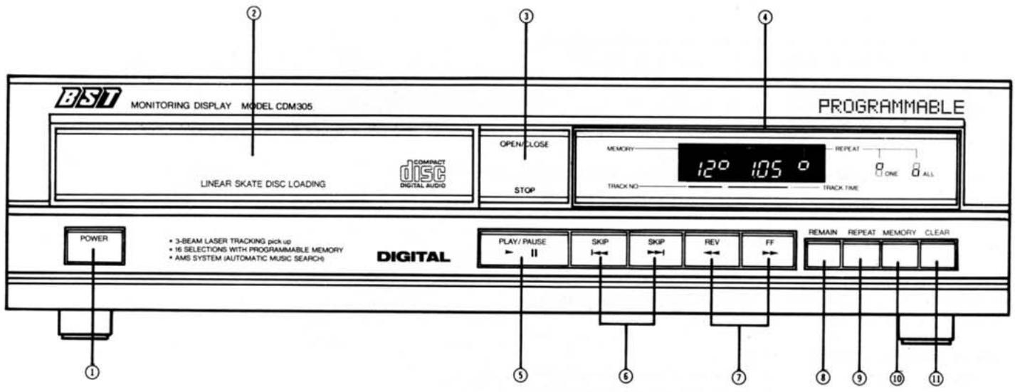 BST CDM-305 - Touche CLEAR - 1