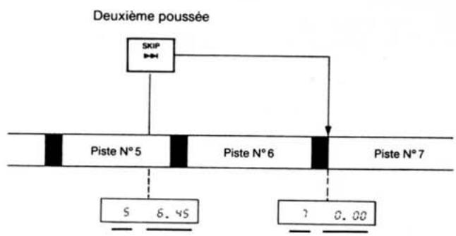 BST CDM-305 - Recherche d'une plaque antérieure - 4