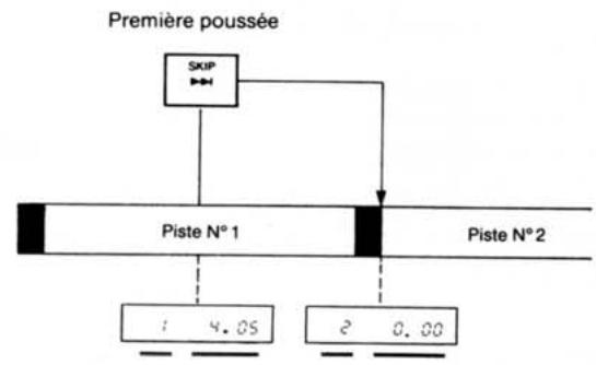 BST CDM-305 - Recherche d'une plaque antérieure - 3