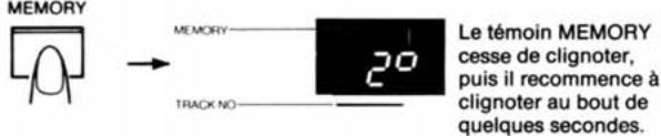 BST CDM-305 - Example - 3