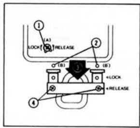 BST CDM-305 - Note - 1