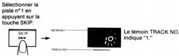 BST CDM-305 - Example - 6