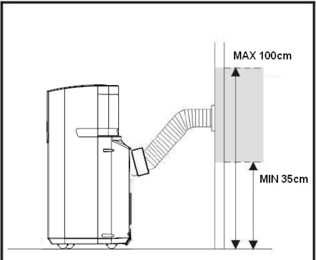 THOMSON CLI123E - Proceder comme suit : - 6