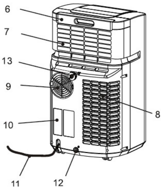 THOMSON CLI123E - 4.DESCRIPTIF: - 2