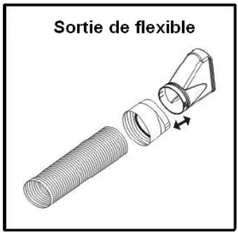 THOMSON CLI123E - => BLOC D'ECHAPPEMENT ET INSTALLATION - 1