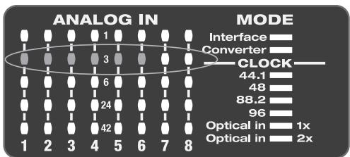 MOTU AUDIO EXPRESS 8PRE - RéGLAGE DU NIVEAU D'ÉCOUTE CASQUE - 1