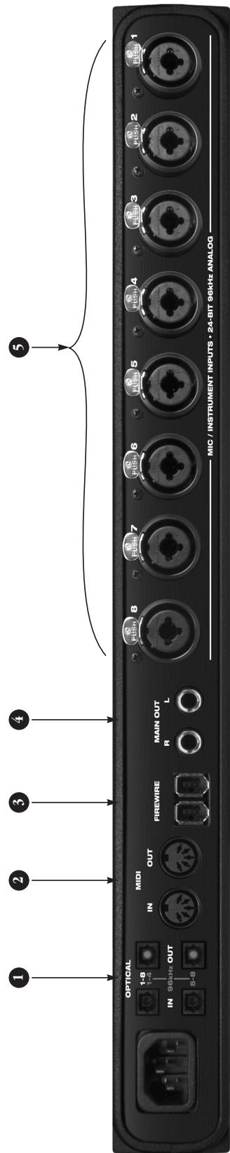 MOTU AUDIO EXPRESS 8PRE - Référencerapide:Panneauarriere de la 8pre - 1