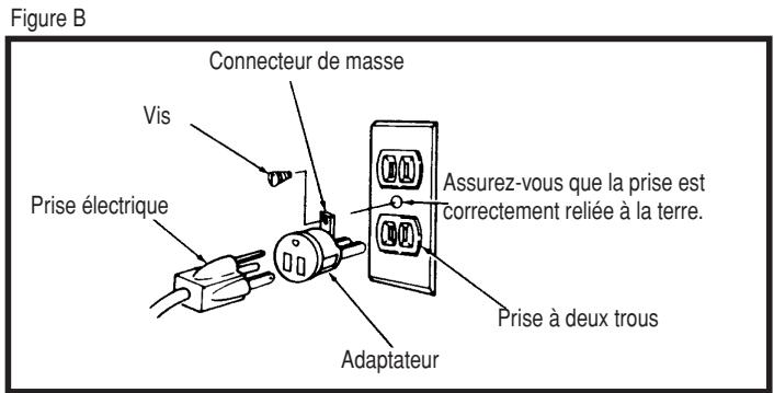 MOTU 8PRE - Manuel Utilisateur Windows - 2