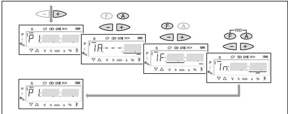 WEISHAUPT W-FM 50 - Uniquement avec variateur raccordé - 1