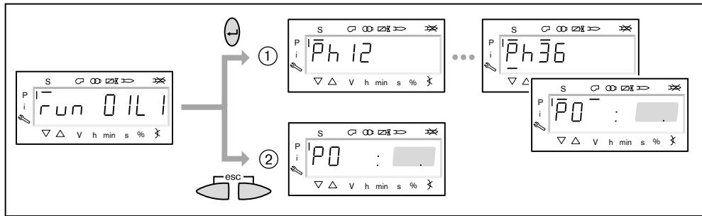 WEISHAUPT W-FM 50 - Préroglage sans flamme ② - 1