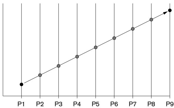 WEISHAUPT W-FM 50 - Procedure de calcul - 1