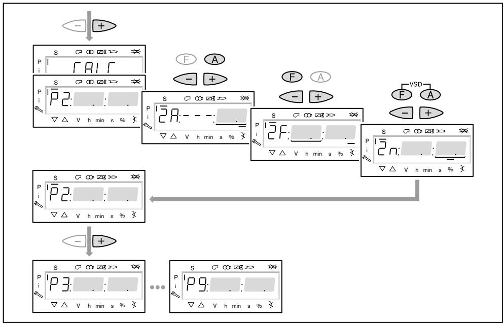 WEISHAUPT W-FM 50 - Mise en service - 1
