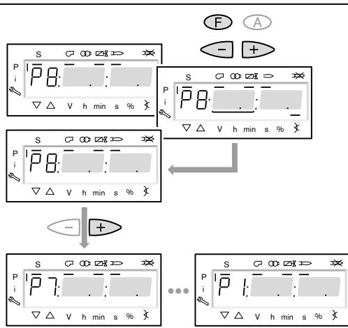 WEISHAUPT W-FM 50 - Régler les points de fonctionnement - 2