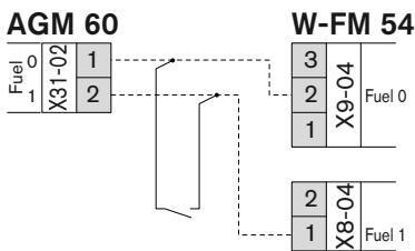 WEISHAUPT W-FM 54 - Choix du combustible - 2