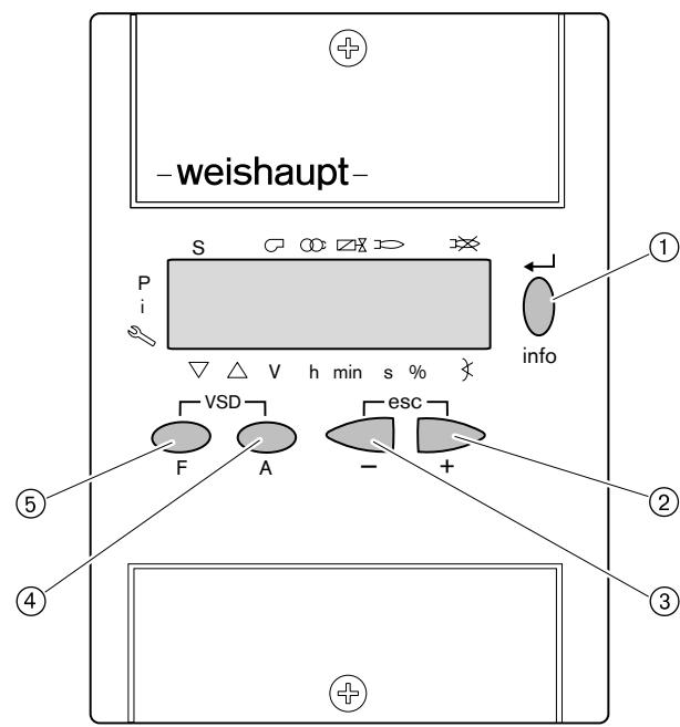 WEISHAUPT W-FM 54 - Tableau de commande - 1