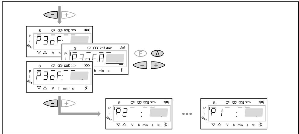WEISHAUPT W-FM50 - Amener le bruleur en petit débit - 2