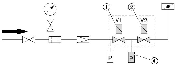 WEISHAUPT W-FM50 - Contrôle d'étanchéité - 2