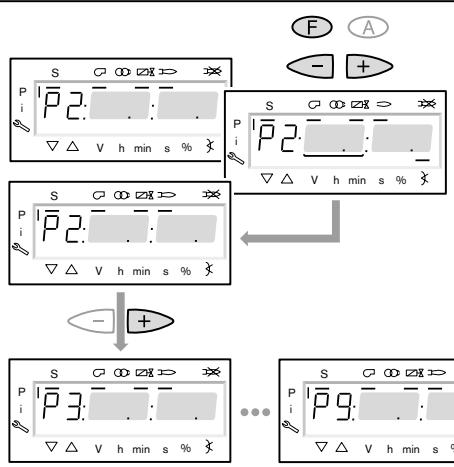 WEISHAUPT W-FM50 - Se positionner en grand débit - 1