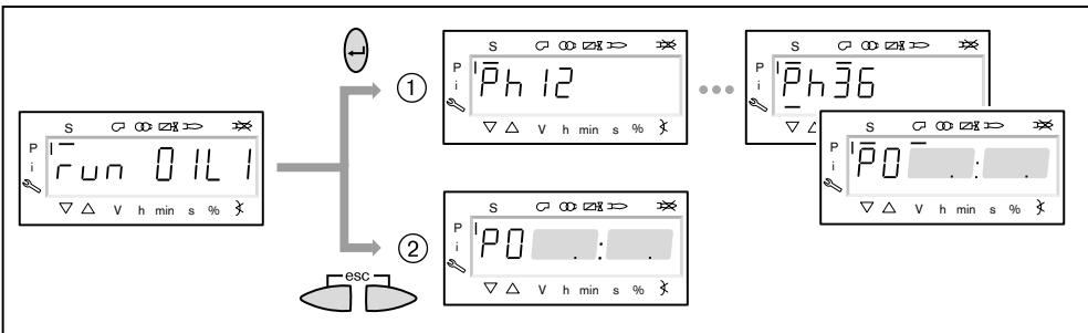 WEISHAUPT W-FM50 - Préroglage sans flamme ② - 1
